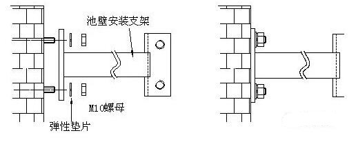 污泥在線濃度計安裝方法
